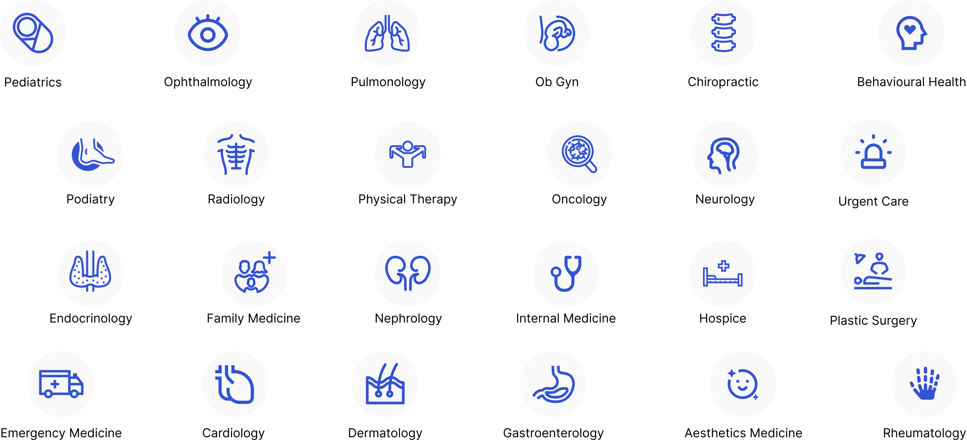 Medical Specialities and Practice Groups<br/>We Have Worked on