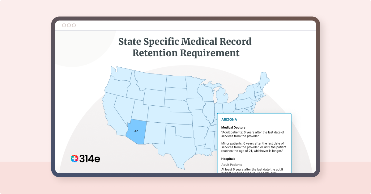 State Specific Medical Record Retention Requirements