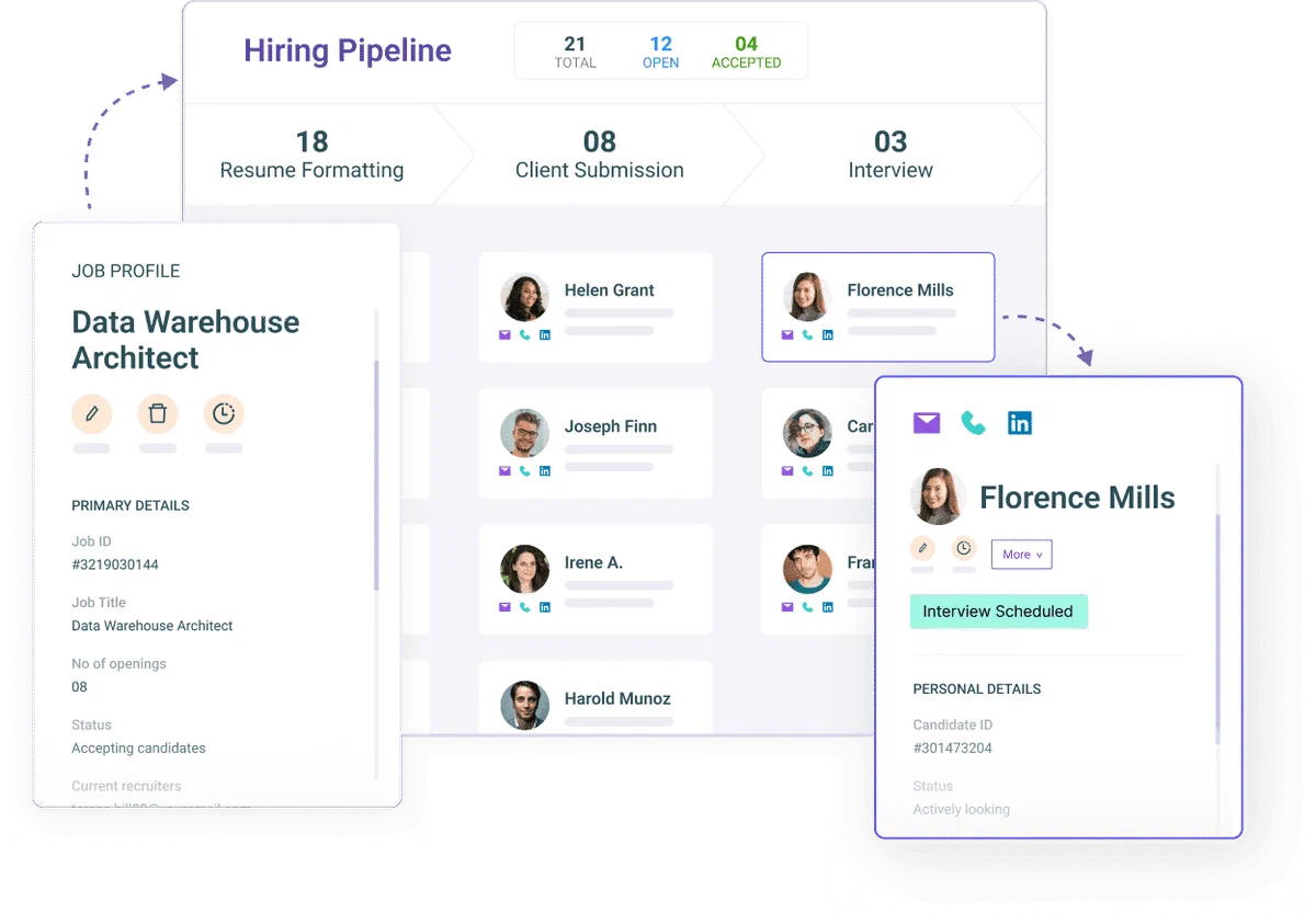 Applicant Job Fit Score | 314e Corporation