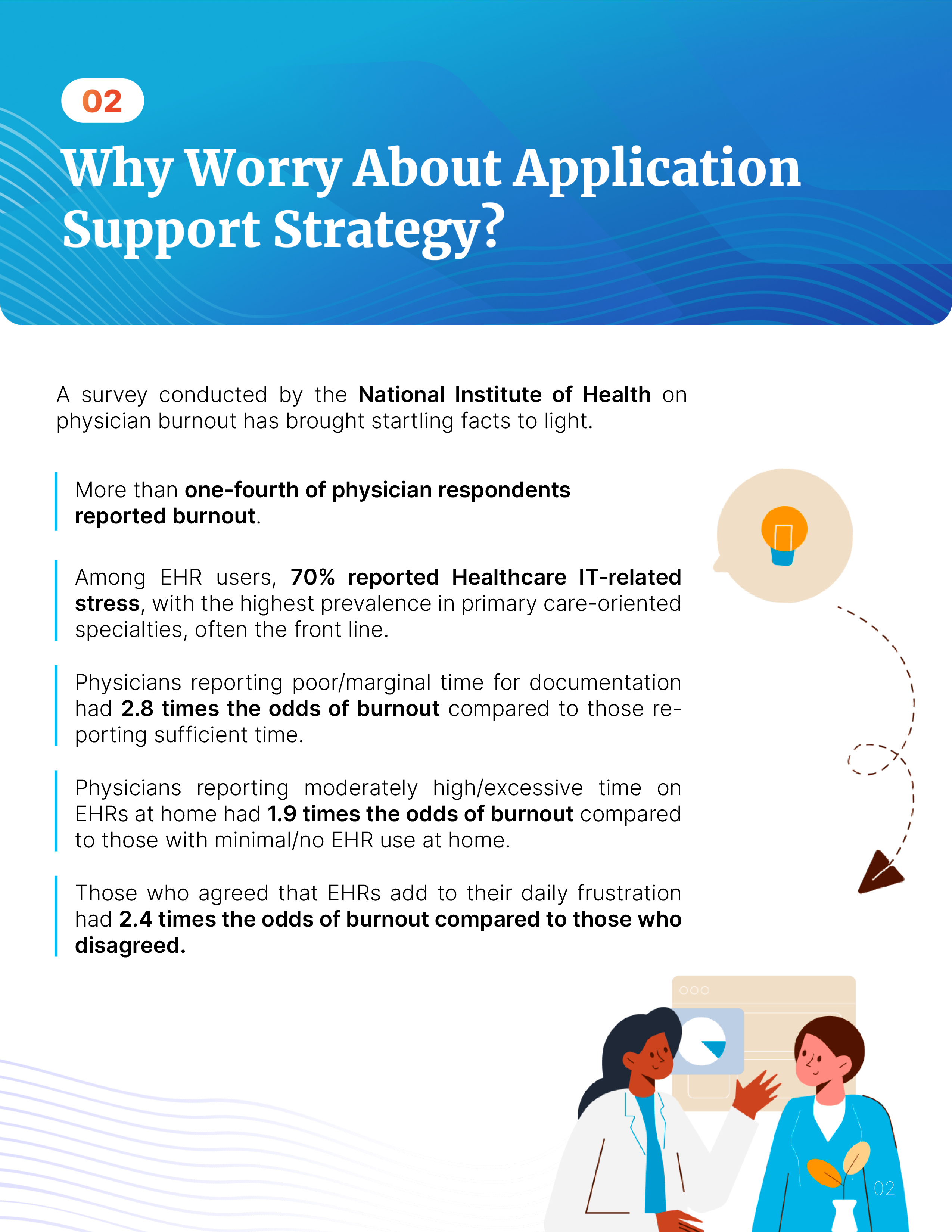 Why Worry About Application Support Strategy